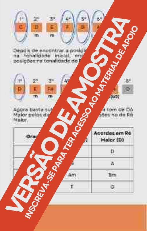 Nova A13 Violão Sem Drama